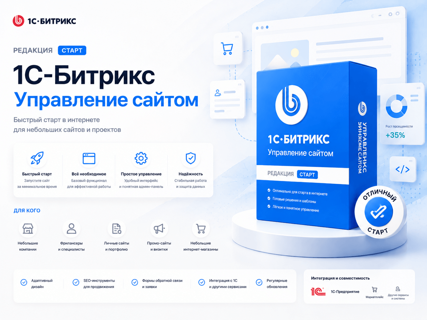 1С-Битрикс: Редакция Старт