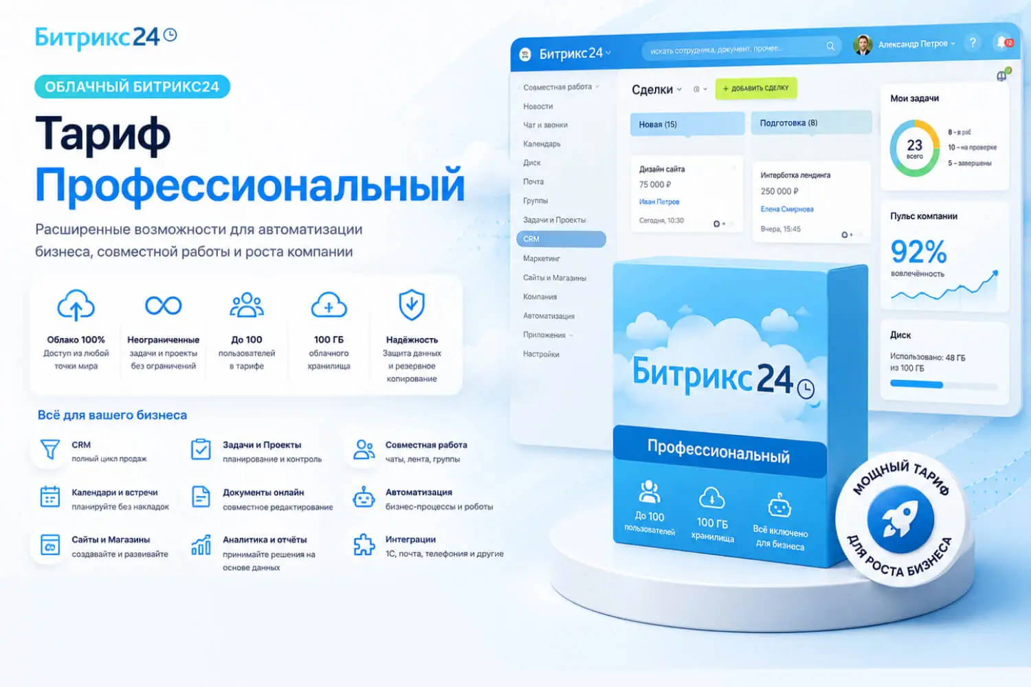 Битрикс 24: Тариф Профессиональный