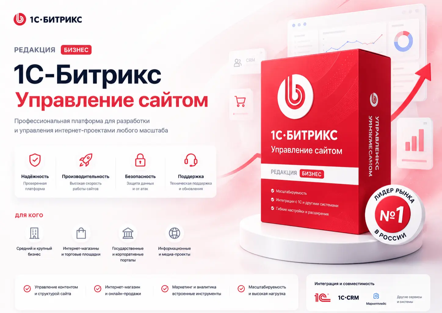 1С-Битрикс: Редакция Бизнес