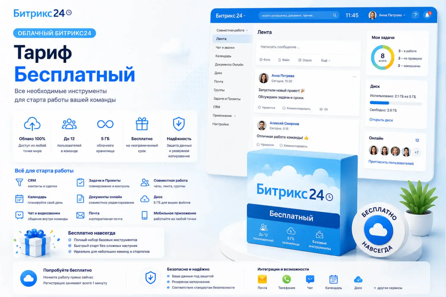 Битрикс 24: Бесплатно